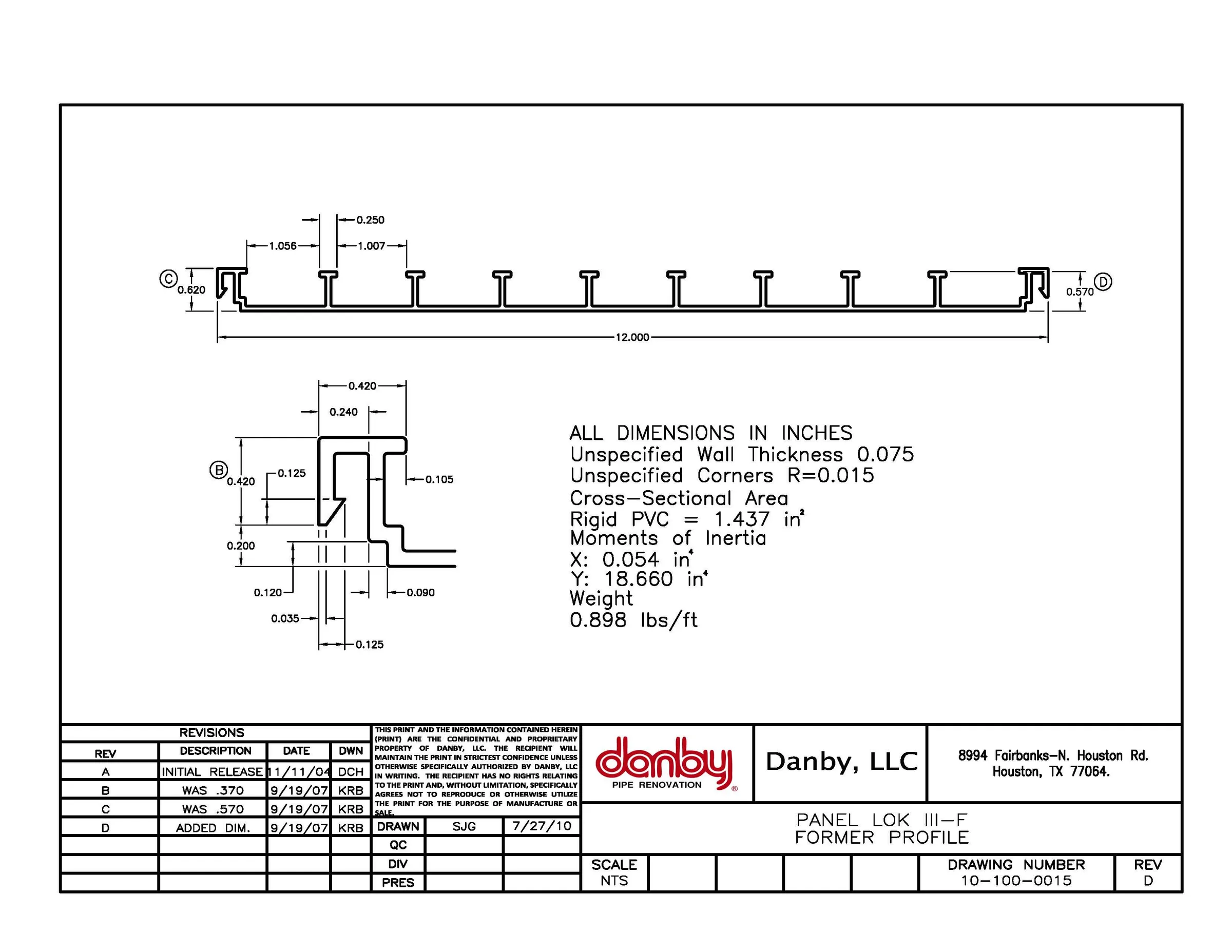 Former Profile PL3E 0.57"