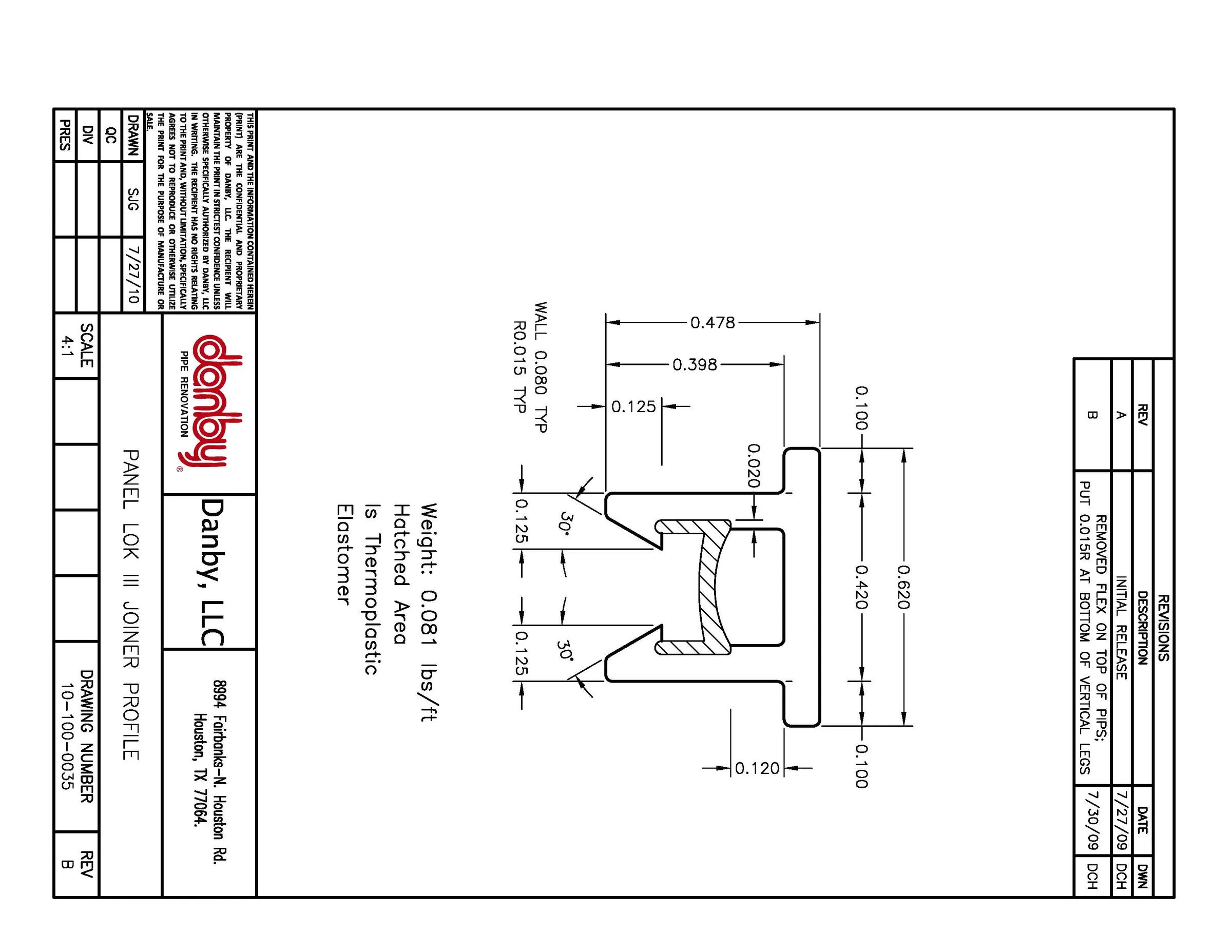 Joiner Profile